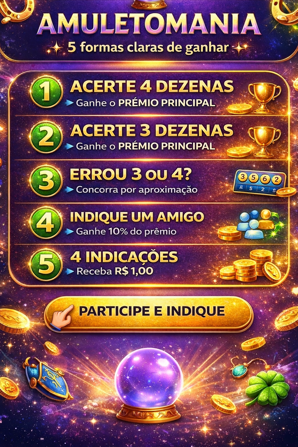 Chances